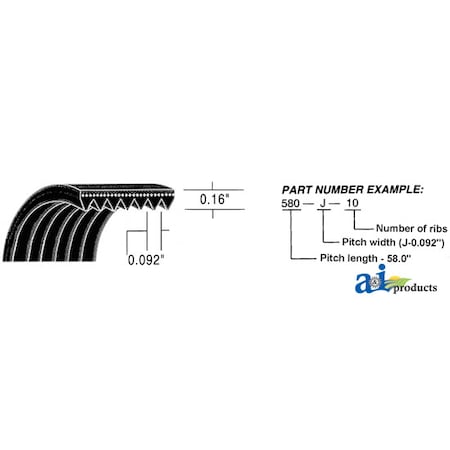 A&I Products